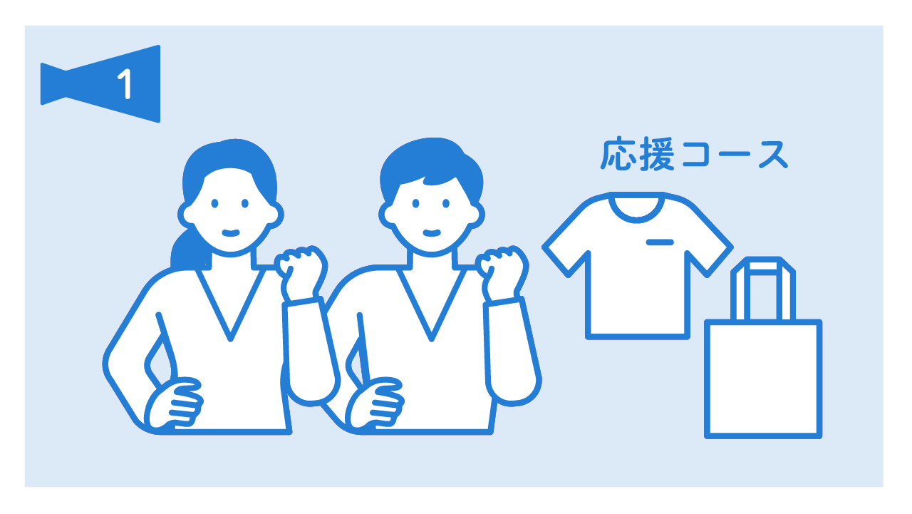 フリサケの説明１