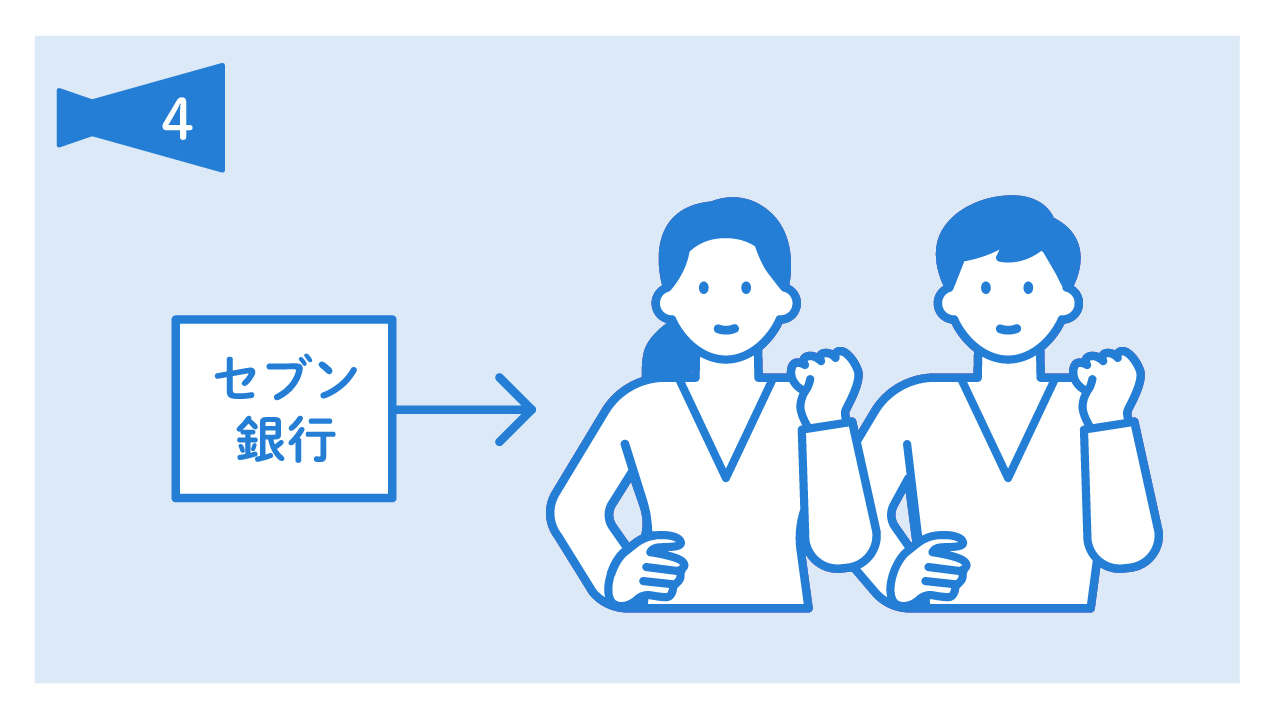 フリサケの説明４