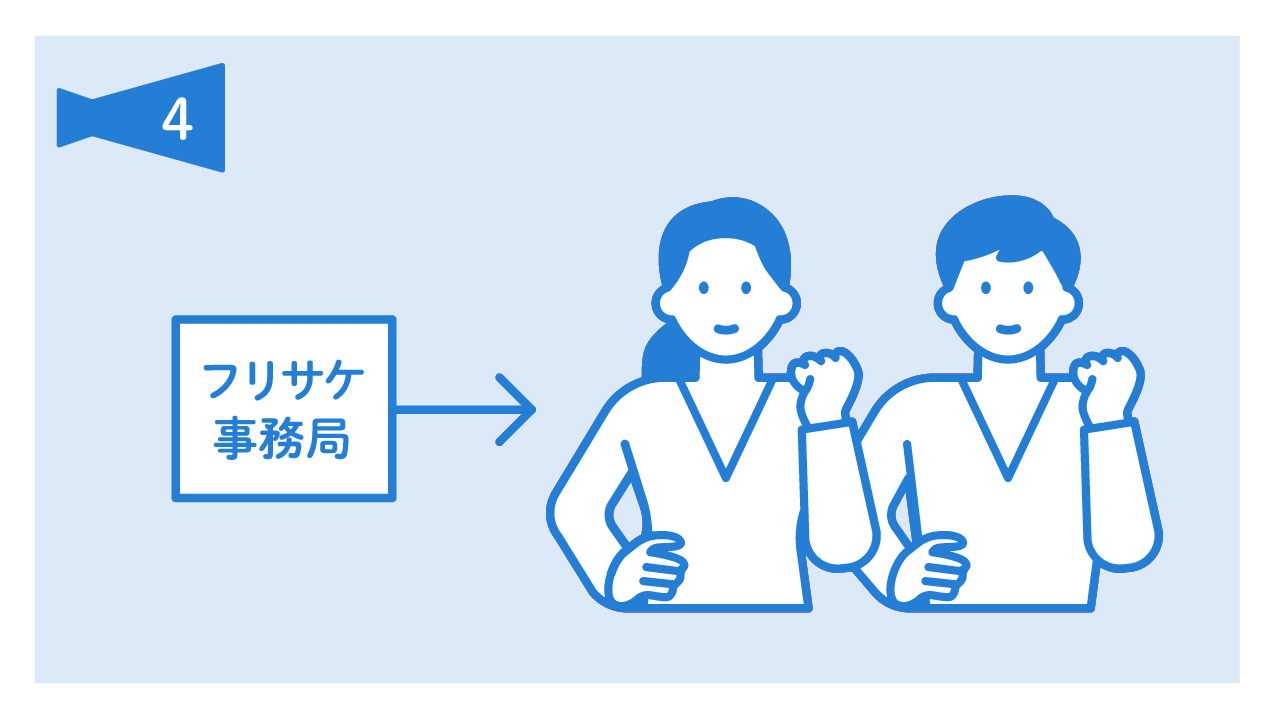 写真の説明